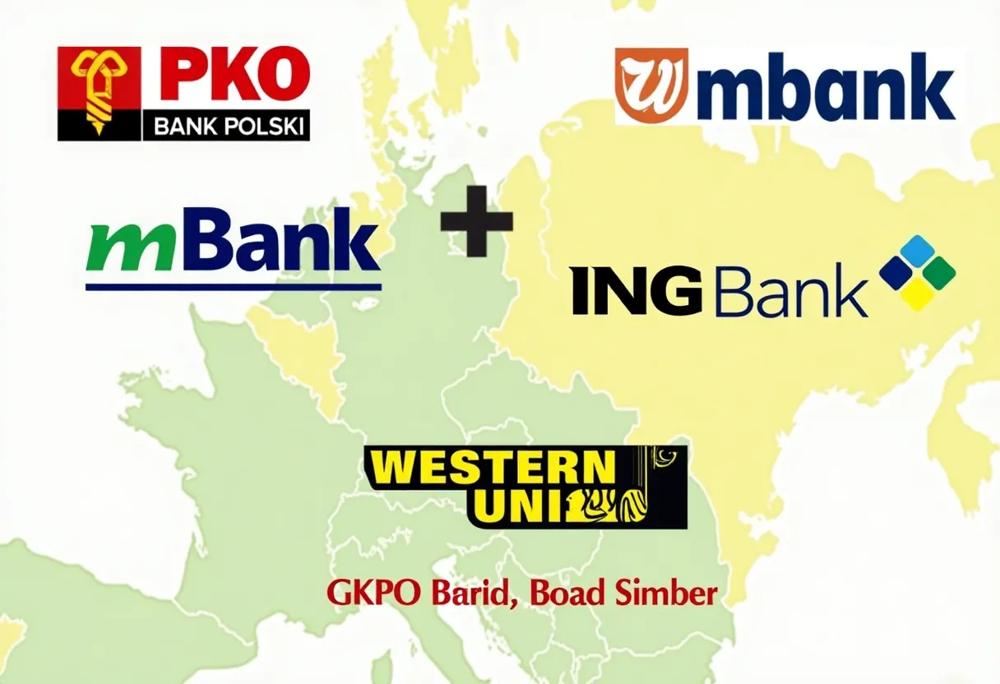 bank logos